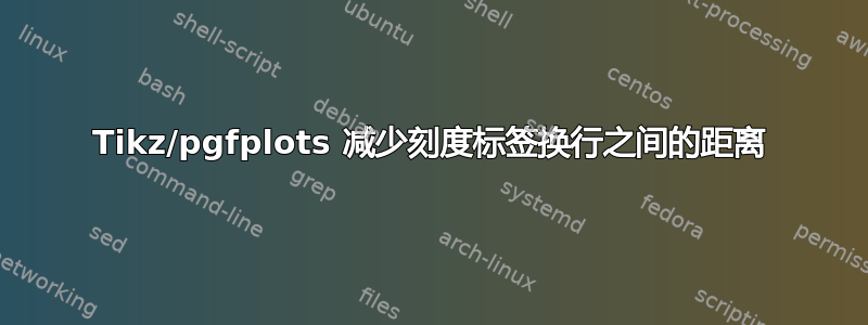 Tikz/pgfplots 减少刻度标签换行之间的距离