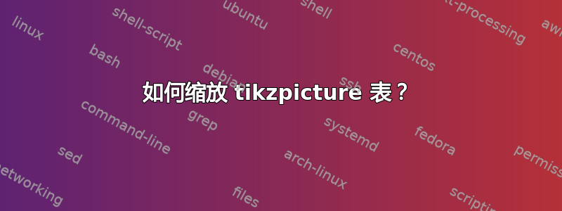 如何缩放 tikzpicture 表？