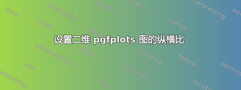 设置二维 pgfplots 图的纵横比