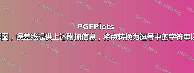 PGFPlots 分组条形图，误差线提供上述附加信息，将点转换为逗号中的字符串以供显示