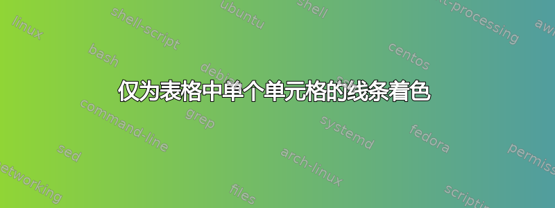 仅为表格中单个单元格的线条着色