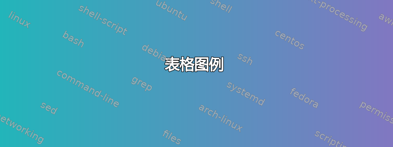 表格图例