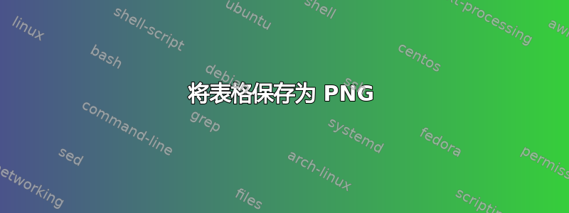 将表格保存为 PNG