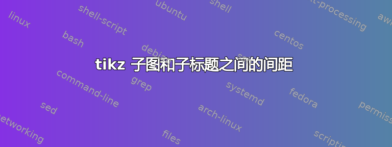 tikz 子图和子标题之间的间距