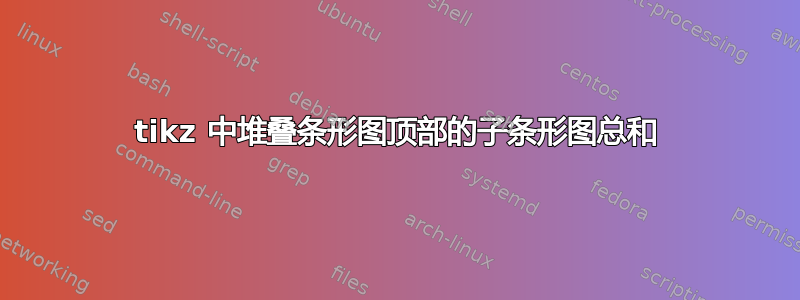 tikz 中堆叠条形图顶部的子条形图总和