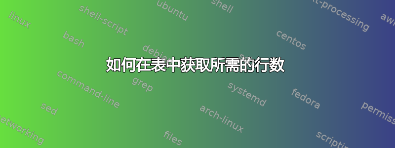 如何在表中获取所需的行数