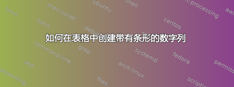 如何在表格中创建带有条形的数字列