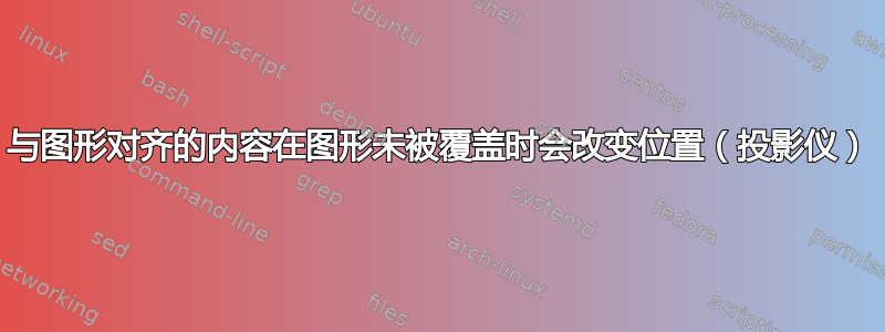 与图形对齐的内容在图形未被覆盖时会改变位置（投影仪）