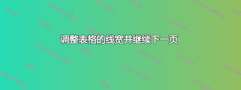 调整表格的线宽并继续下一页