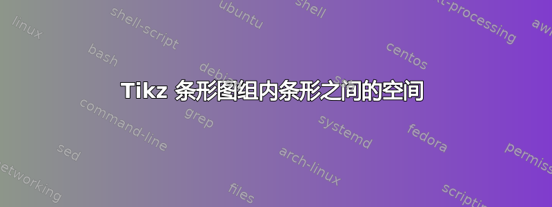 Tikz 条形图组内条形之间的空间