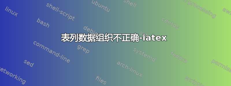 表列数据组织不正确-latex