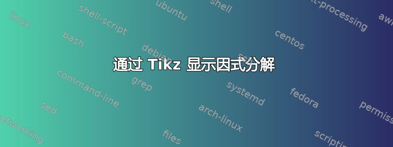 通过 Tikz 显示因式分解