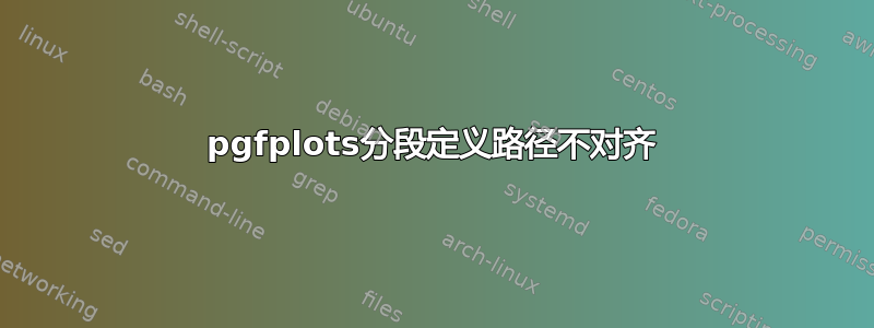 pgfplots分段定义路径不对齐