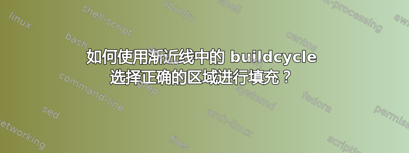 如何使用渐近线中的 buildcycle 选择正确的区域进行填充？