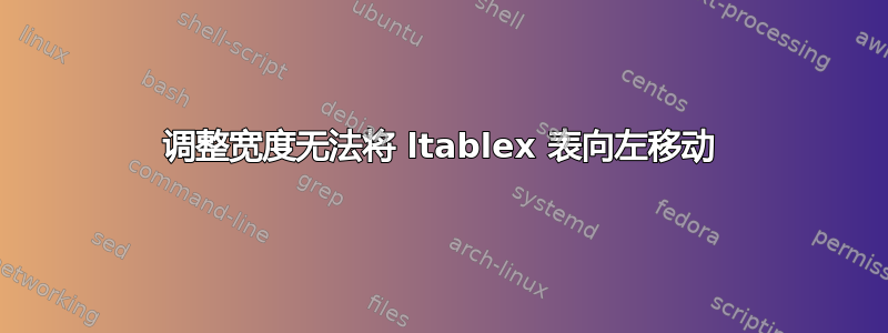 调整宽度无法将 ltablex 表向左移动