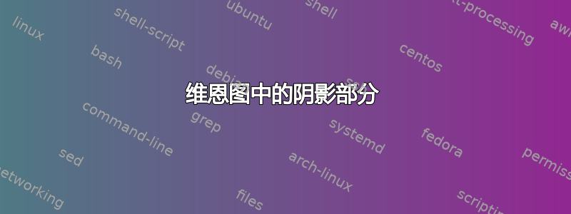 维恩图中的阴影部分