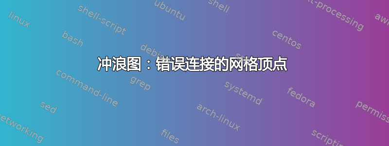 冲浪图：错误连接的网格顶点