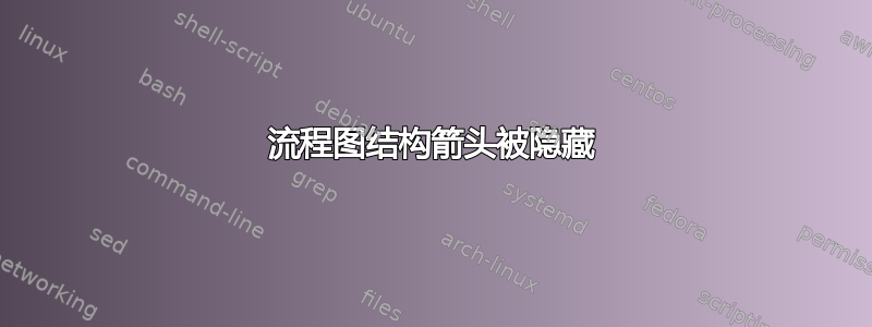 流程图结构箭头被隐藏