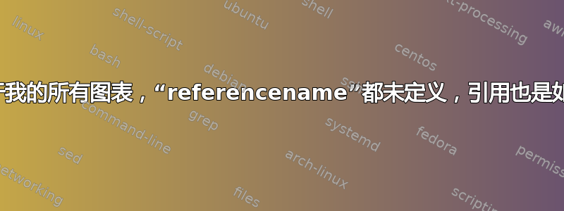 对于我的所有图表，“referencename”都未定义，引用也是如此