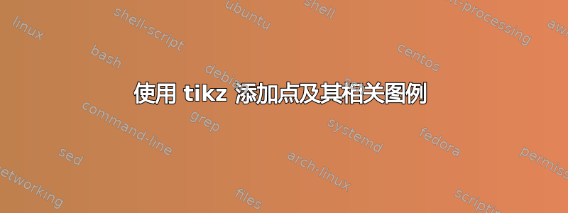 使用 tikz 添加点及其相关图例