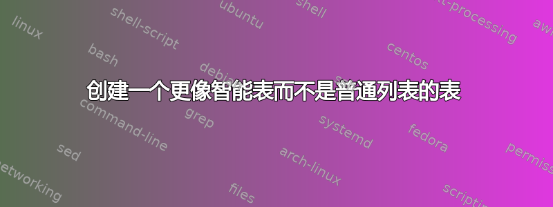 创建一个更像智能表而不是普通列表的表