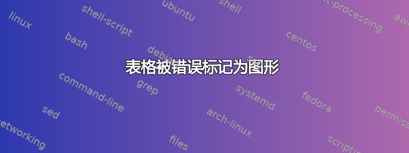 表格被错误标记为图形