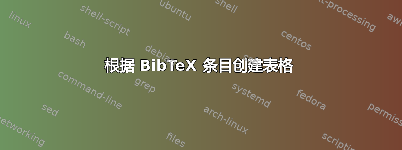 根据 BibTeX 条目创建表格