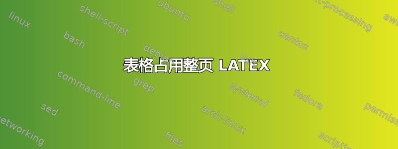 表格占用整页 LATEX