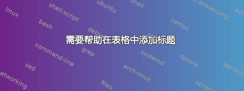 需要帮助在表格中添加标题