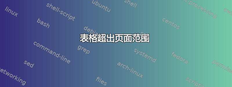 表格超出页面范围