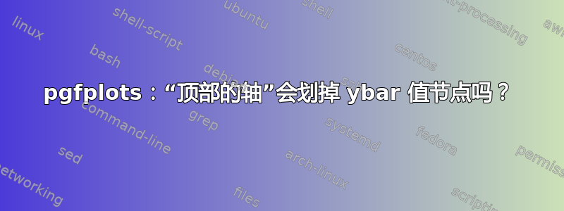 pgfplots：“顶部的轴”会划掉 ybar 值节点吗？