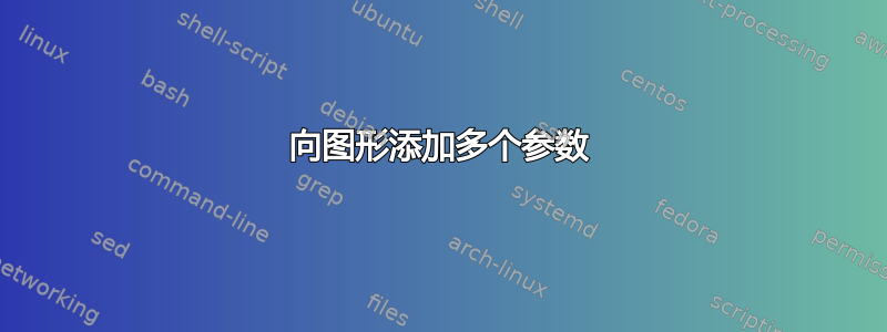 向图形添加多个参数