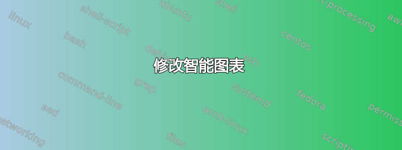 修改智能图表