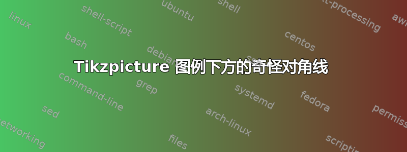 Tikzpicture 图例下方的奇怪对角线