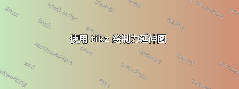 使用 tikz 绘制力延伸图