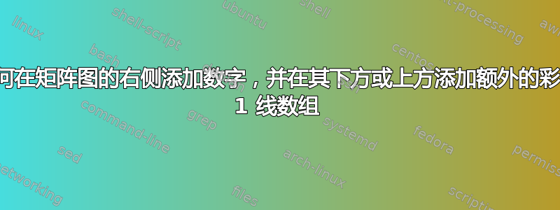 如何在矩阵图的右侧添加数字，并在其下方或上方添加额外的彩色 1 线数组