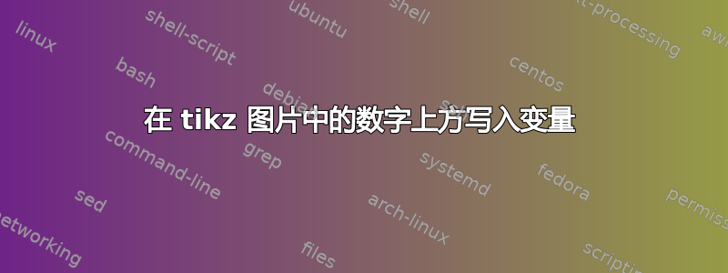 在 tikz 图片中的数字上方写入变量