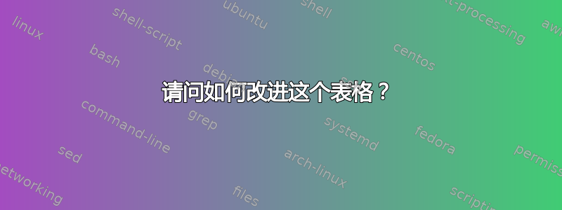 请问如何改进这个表格？