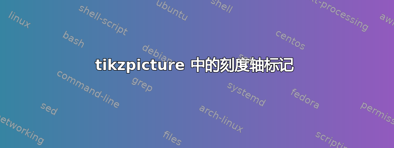 tikzpicture 中的刻度轴标记