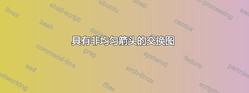 具有非均匀箭头的交换图