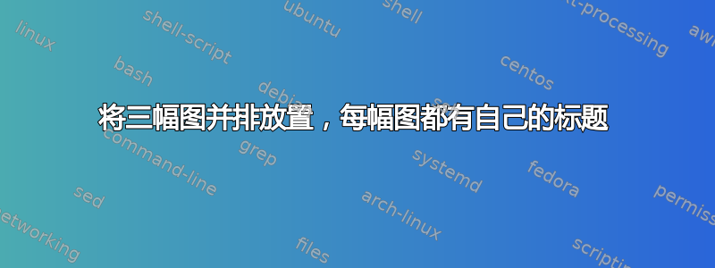 将三幅图并排放置，每幅图都有自己的标题