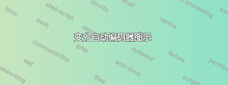 变分自动编码器图示