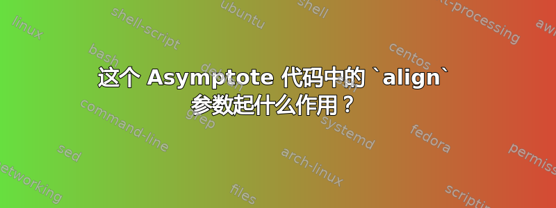 这个 Asymptote 代码中的 `align` 参数起什么作用？