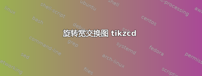 旋转宽交换图 tikzcd