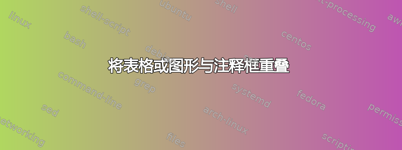 将表格或图形与注释框重叠