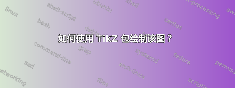 如何使用 TikZ 包绘制该图？