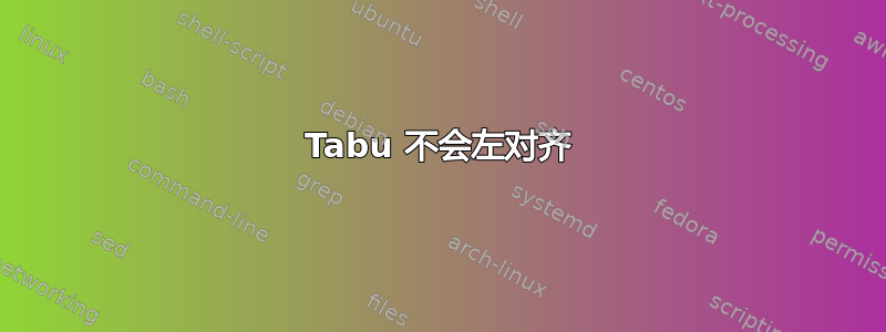 Tabu 不会左对齐