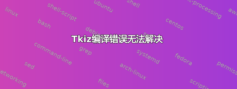 Tkiz编译错误无法解决