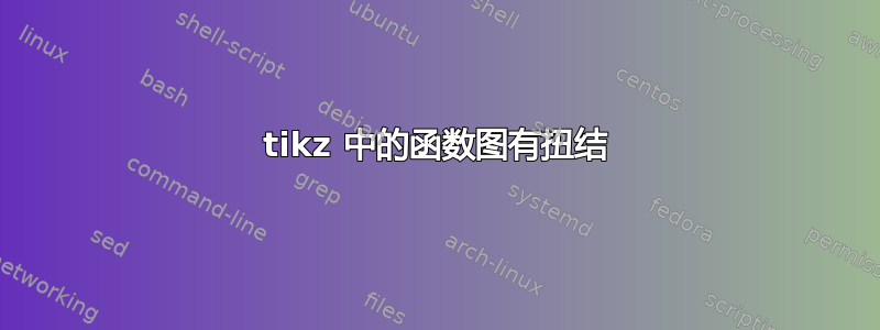 tikz 中的函数图有扭结