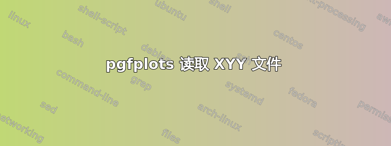 pgfplots 读取 XYY 文件